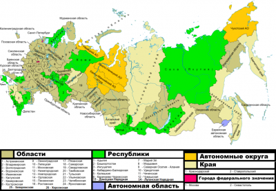 俄罗斯联邦结构（2022年10月3日）